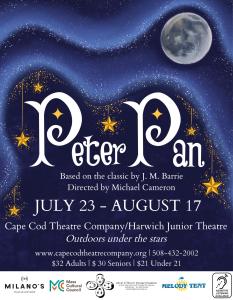 Peter Pan poster