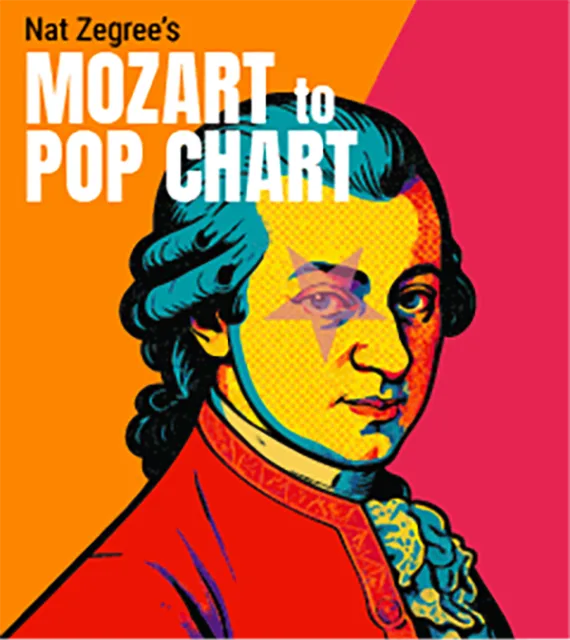 Mozart To Pop Chart poster